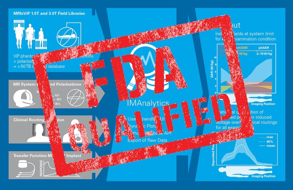 Schematics of US FDA qualified IMAnalytics tool Schematics of US FDA qualified IMAnalytics tool